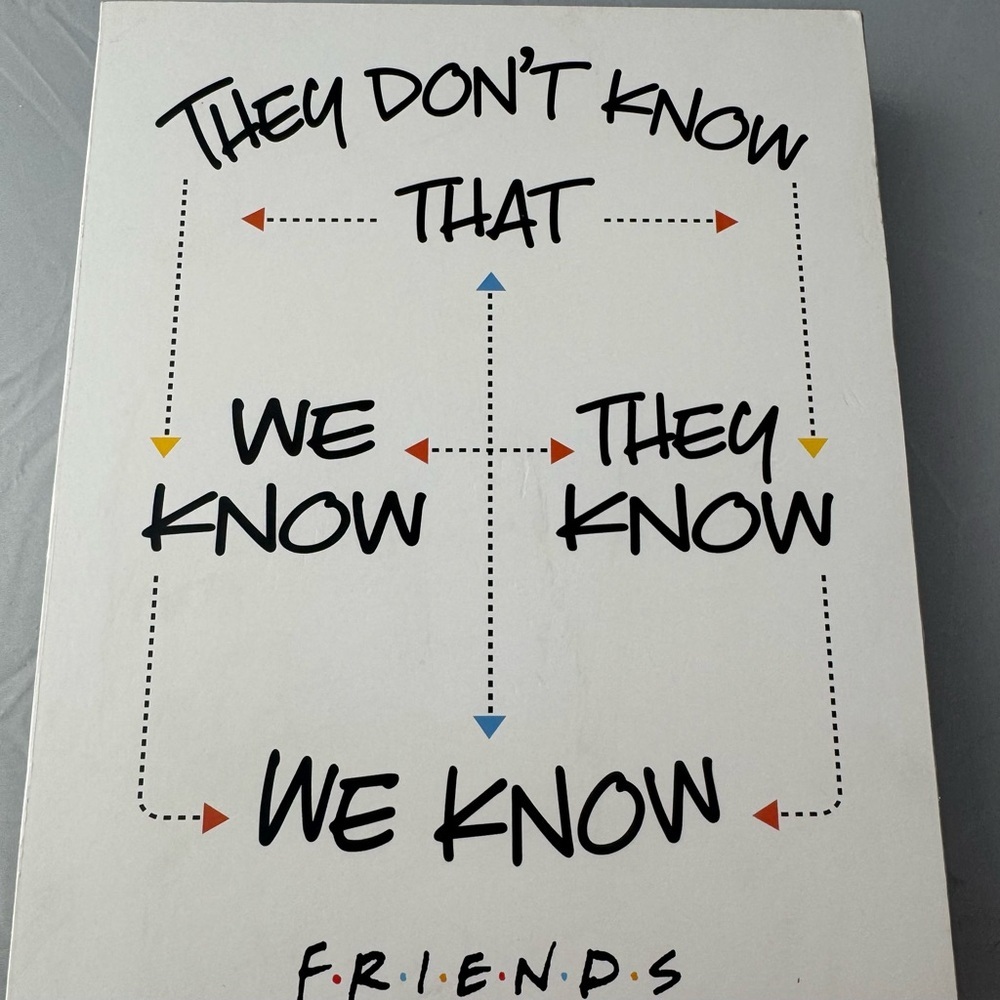 FRIENDS Tv Show Sign, They Don’t Know That We Know They Know We Know 8 x 10